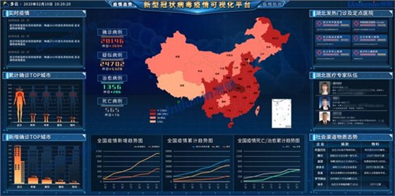 智慧城市