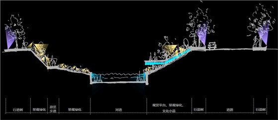 西峰寺溝