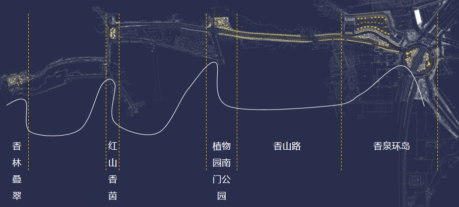 水波峰谷